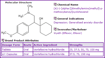Venlafaxine General Information